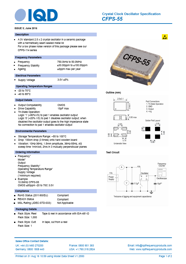 CFPS-55