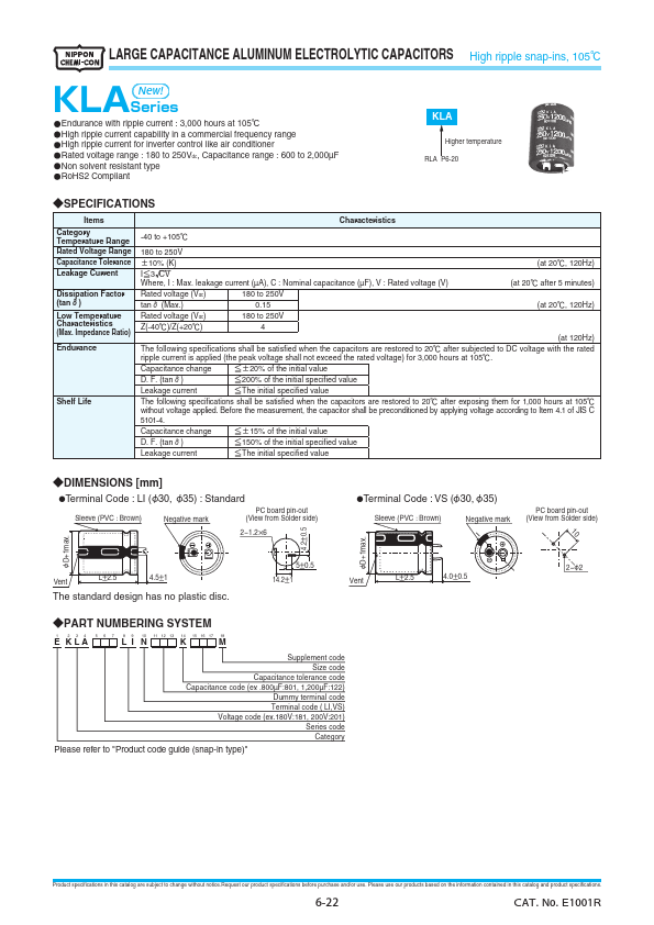 EKLA221LIN901KR39M