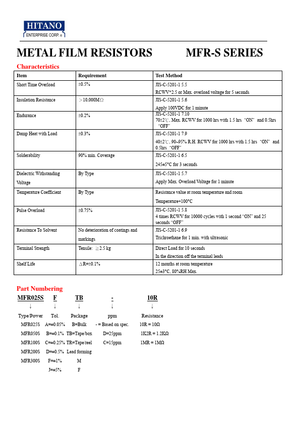 MFR200S