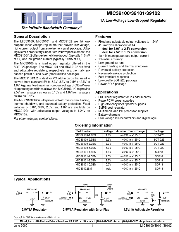 MIC39102