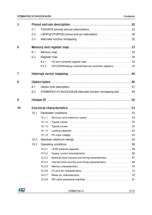 STM8AF6226