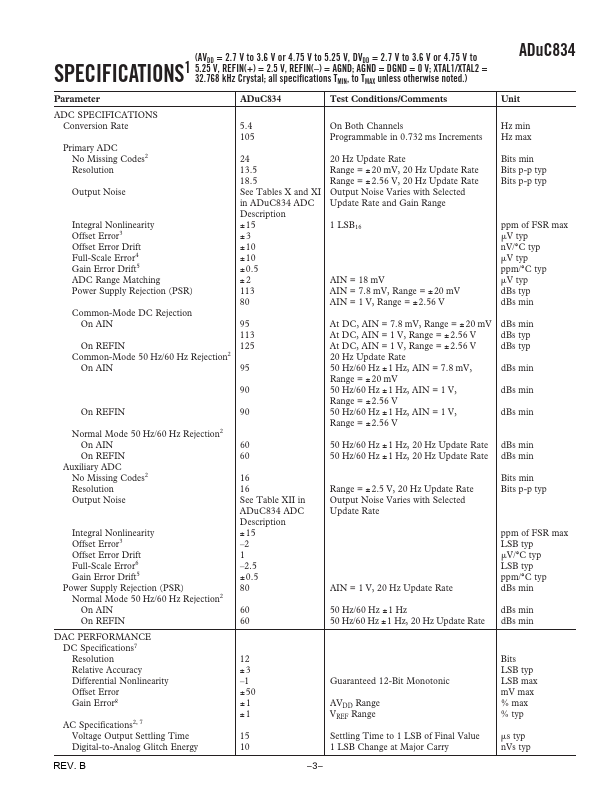 ADuC834