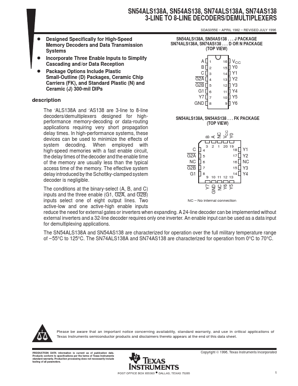 SN54ALS138A