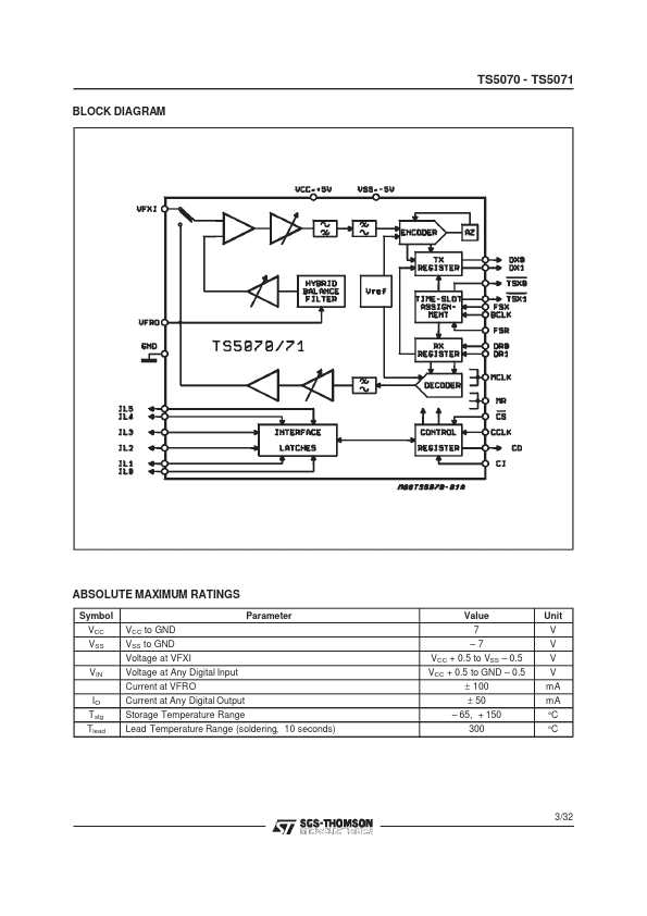 TSW5071N