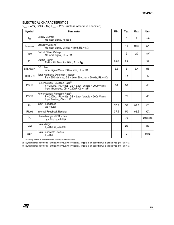 TS4973