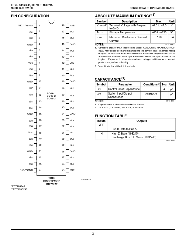 IDT74FST163P245