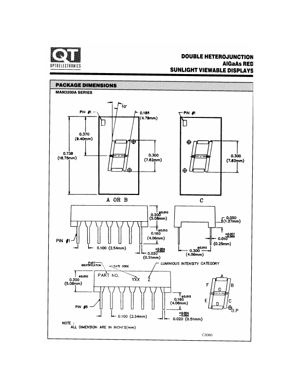 MAN3220A