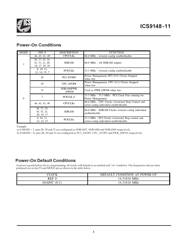 ICS9148-11