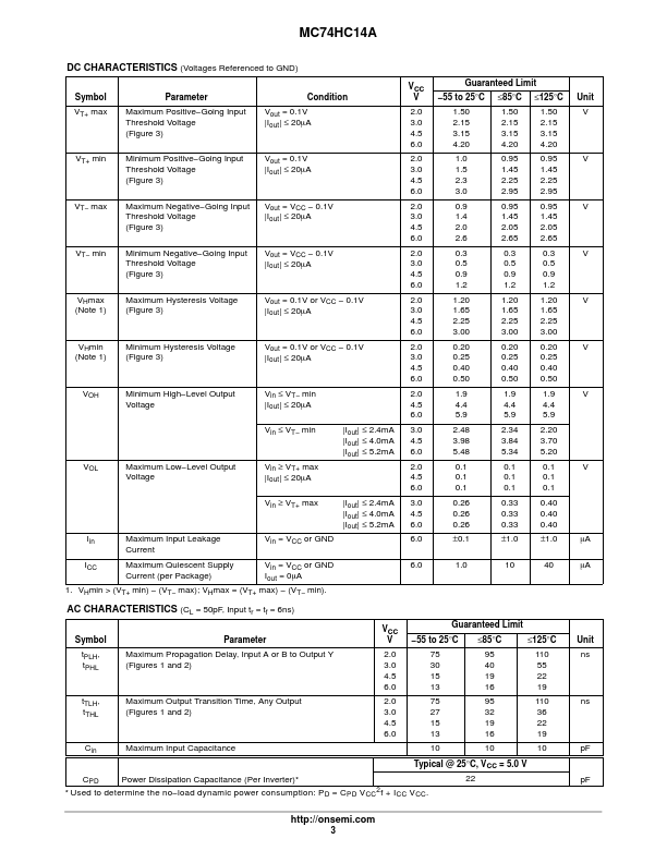 MC74HC14A