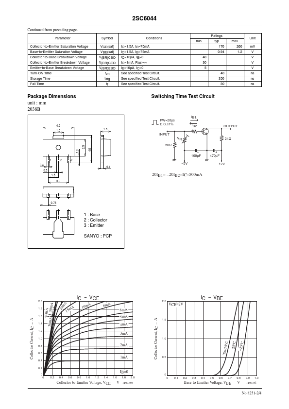 2SC6044