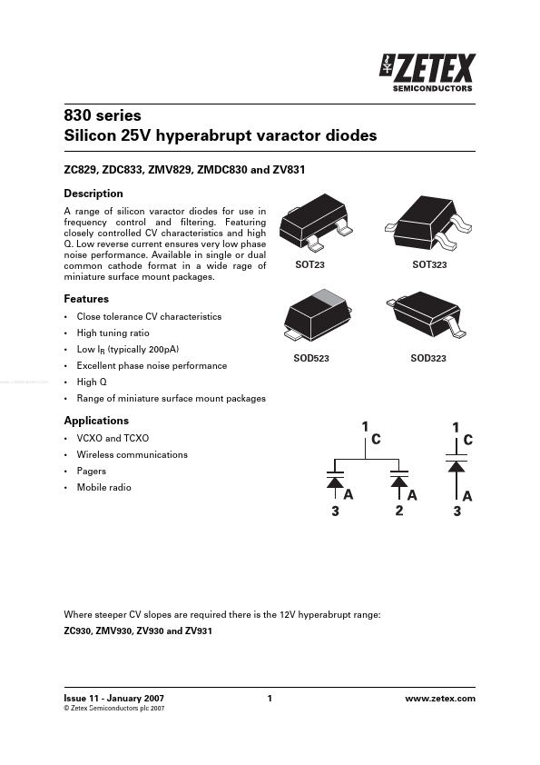 ZMV829