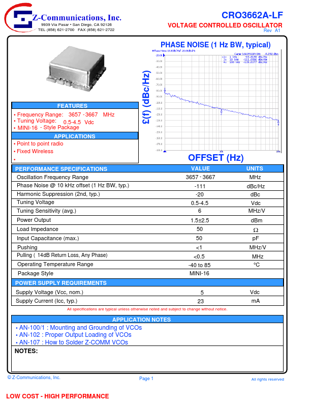 CRO3662A-LF