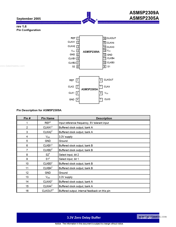 ASM5I2305A