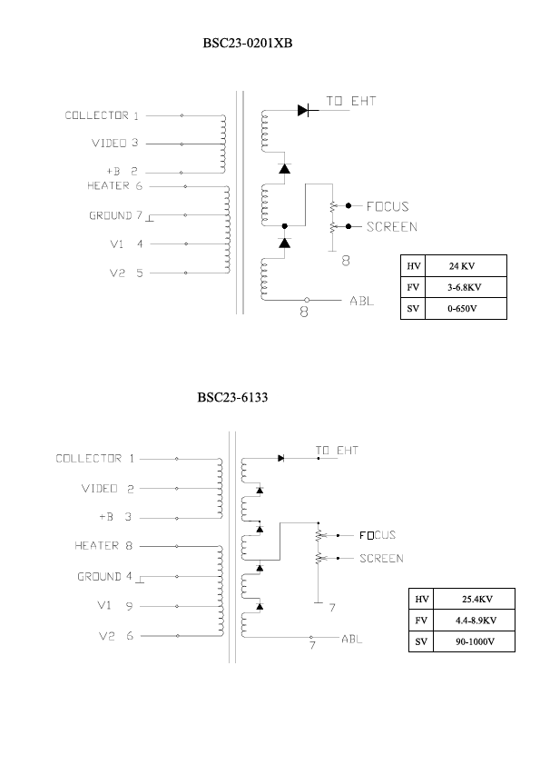 BSC23-6133