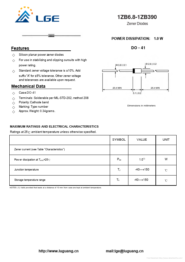 1ZB150