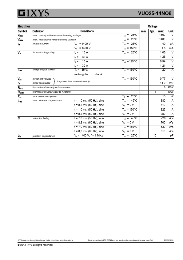 VUO25-14NO8