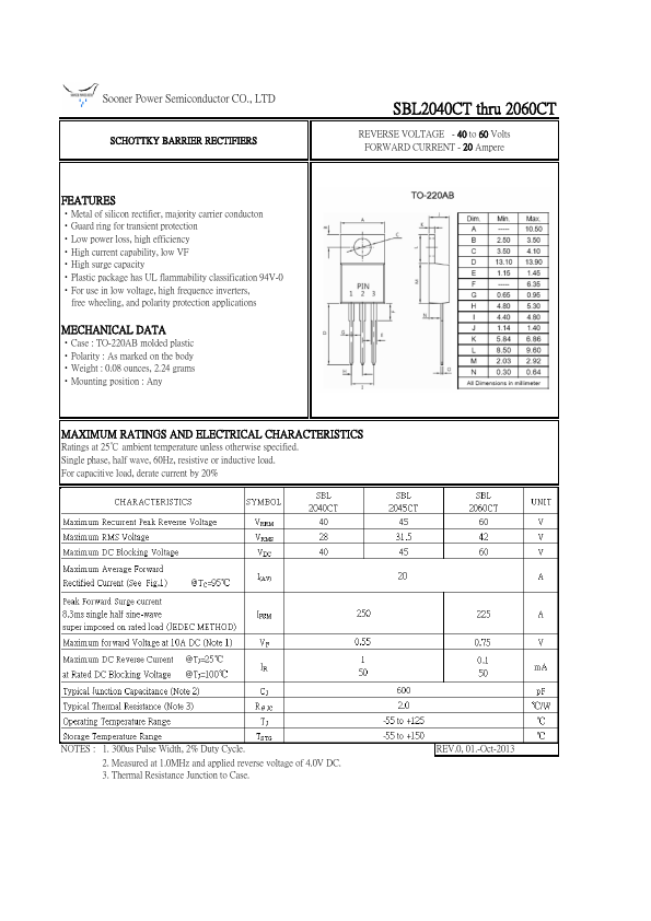 SBL2060CT