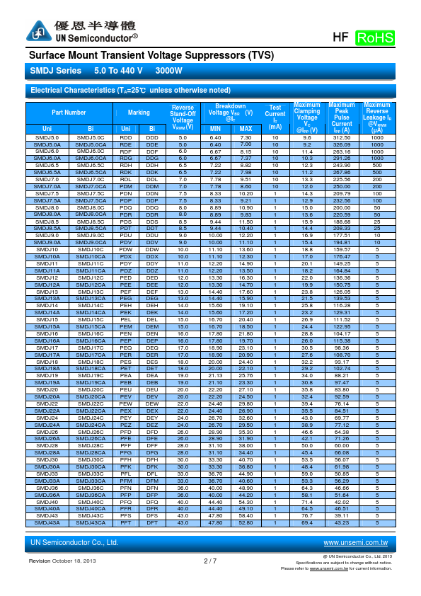 SMDJ58A