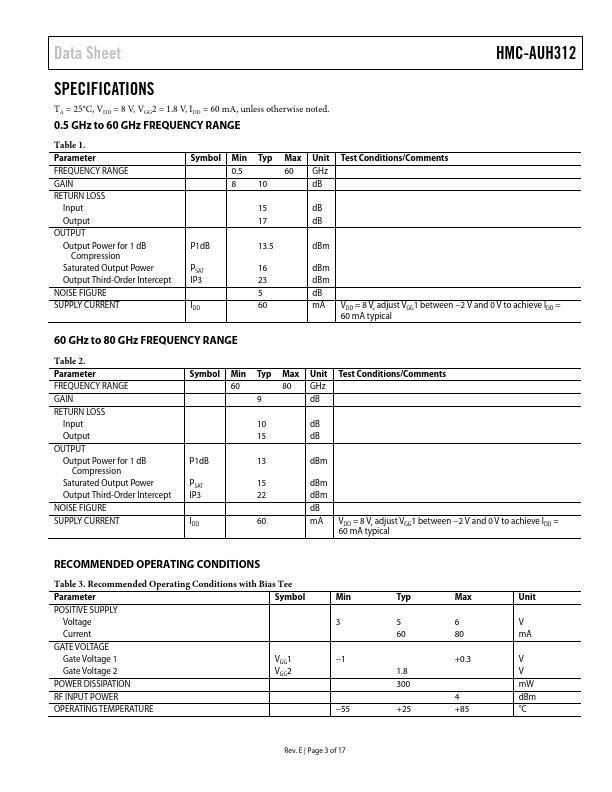 HMC-AUH312