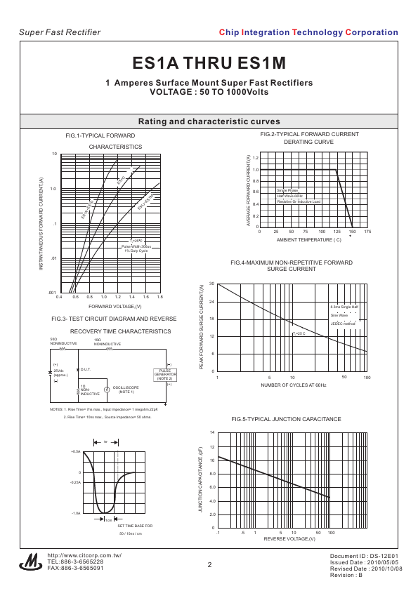 ES1J