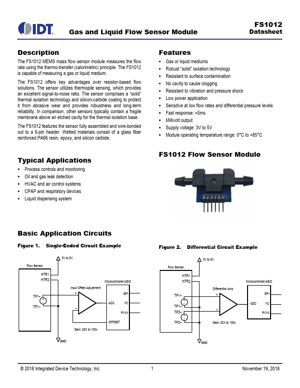 FS1012