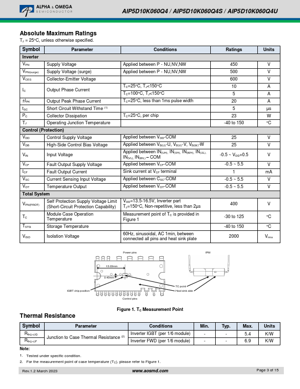 AIP5D10K060Q4S