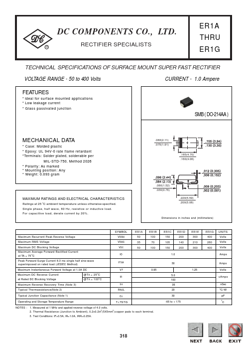 ER1A