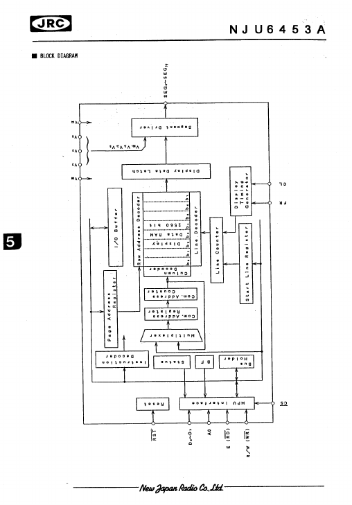 NJU6453A