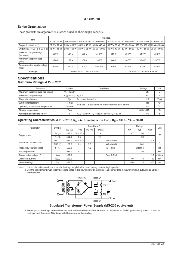 STK402-090