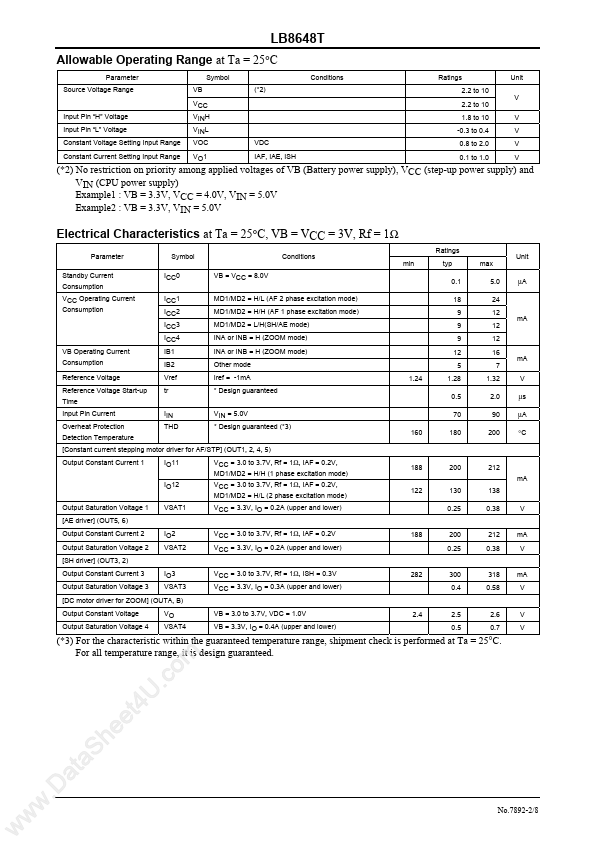 LB8648T