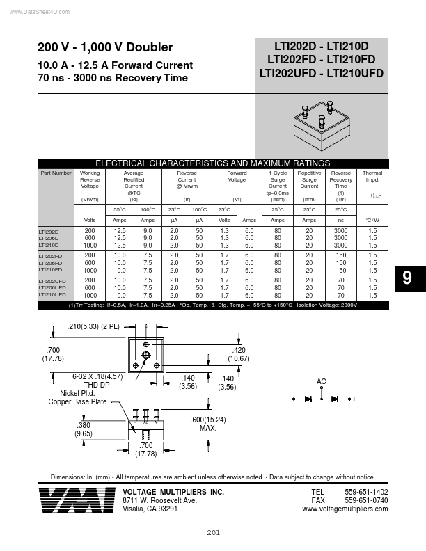 LTI210D