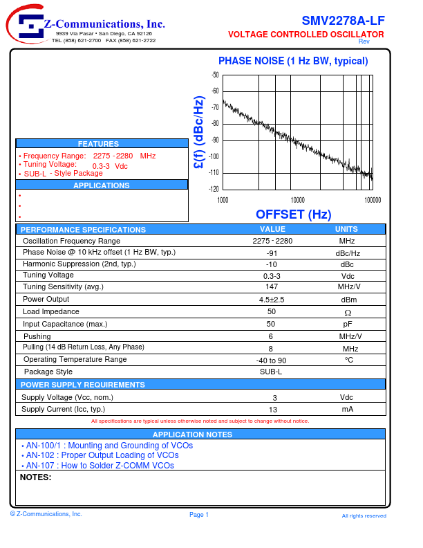 SMV2278A-LF