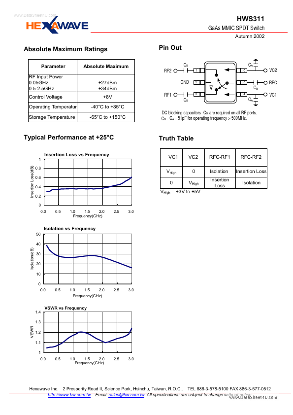 HWS311 Datasheet Preview