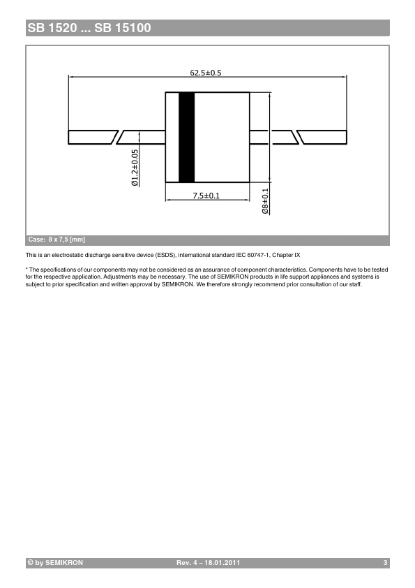 SB1545