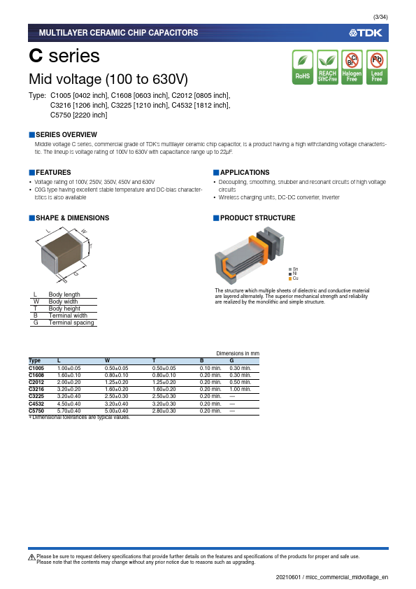 C1005X5R1A105M