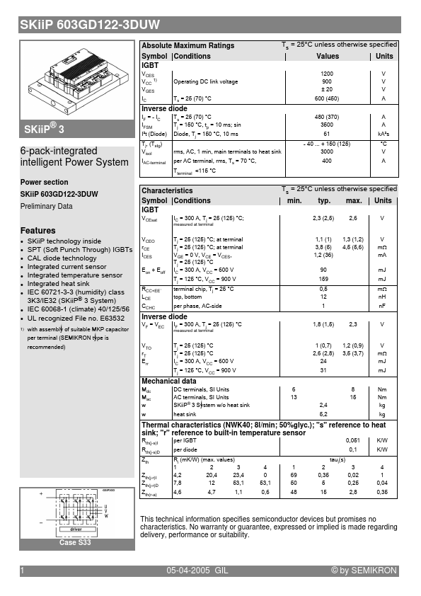 SKiiP603GD122-3DUW