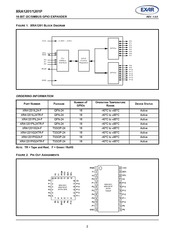 XRA1201P