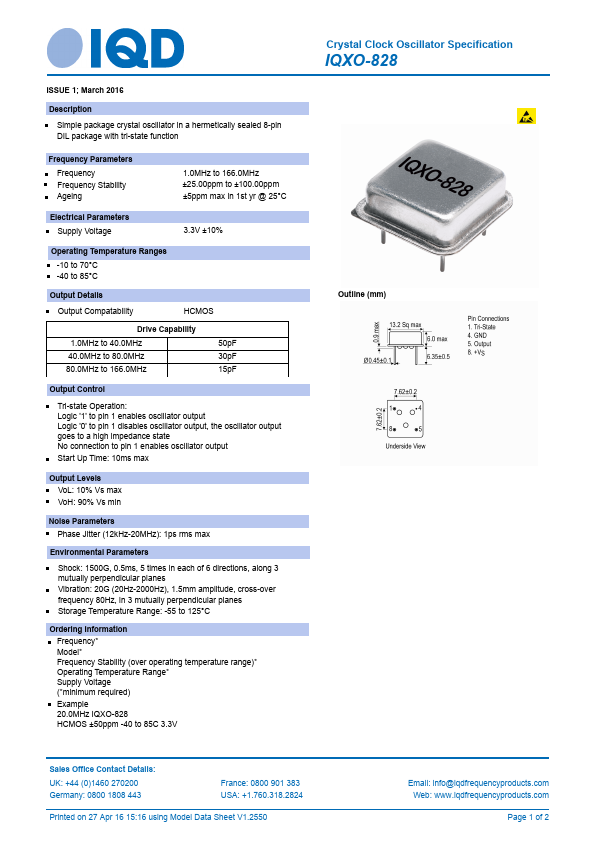 IQXO-828