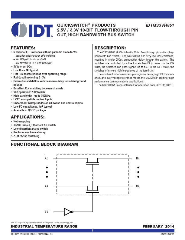 IDTQS3VH861