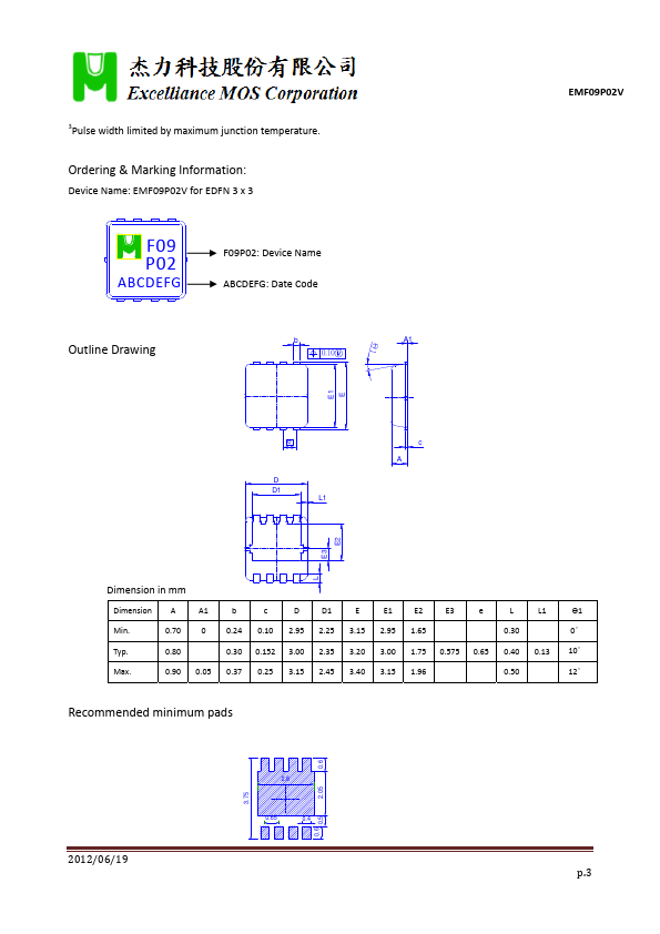 EMF09P02V