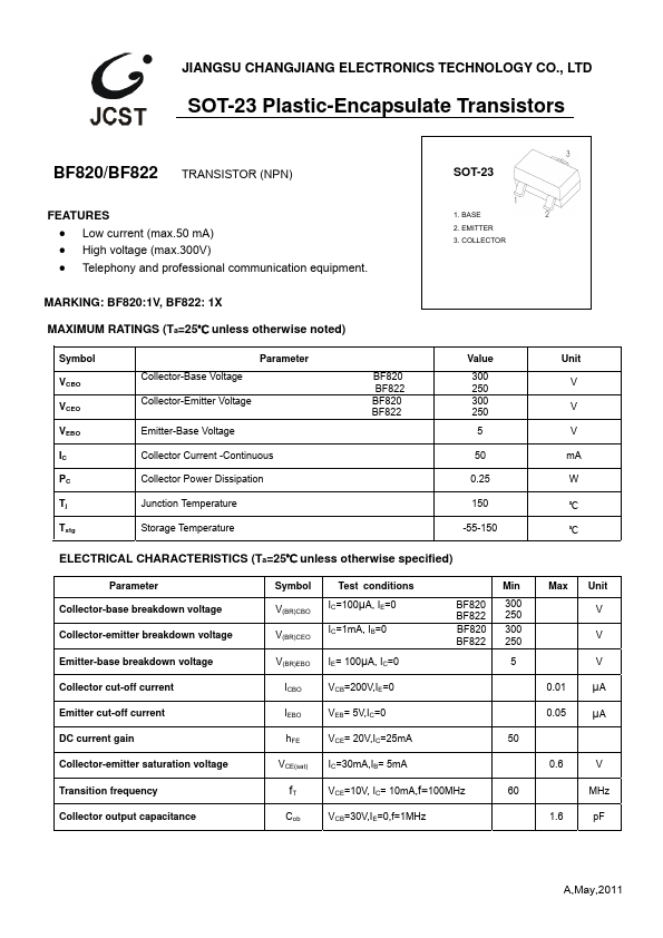 BF822