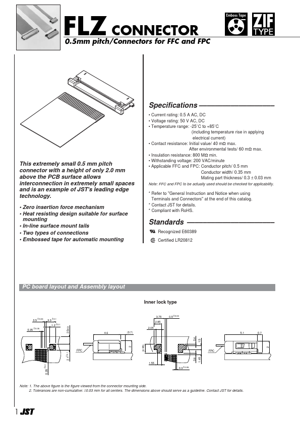 15FLZ-SM2-TB