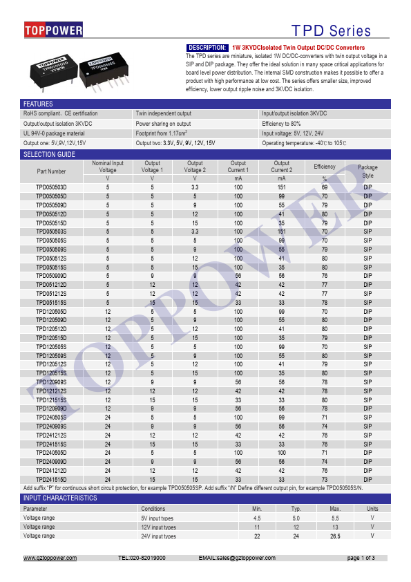 TPD120515D