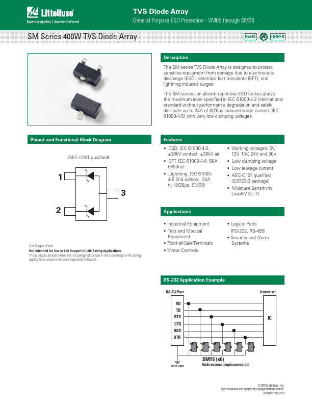 SM12-02HTG