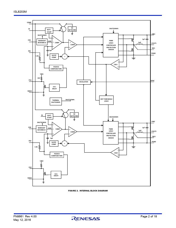 ISL8203M