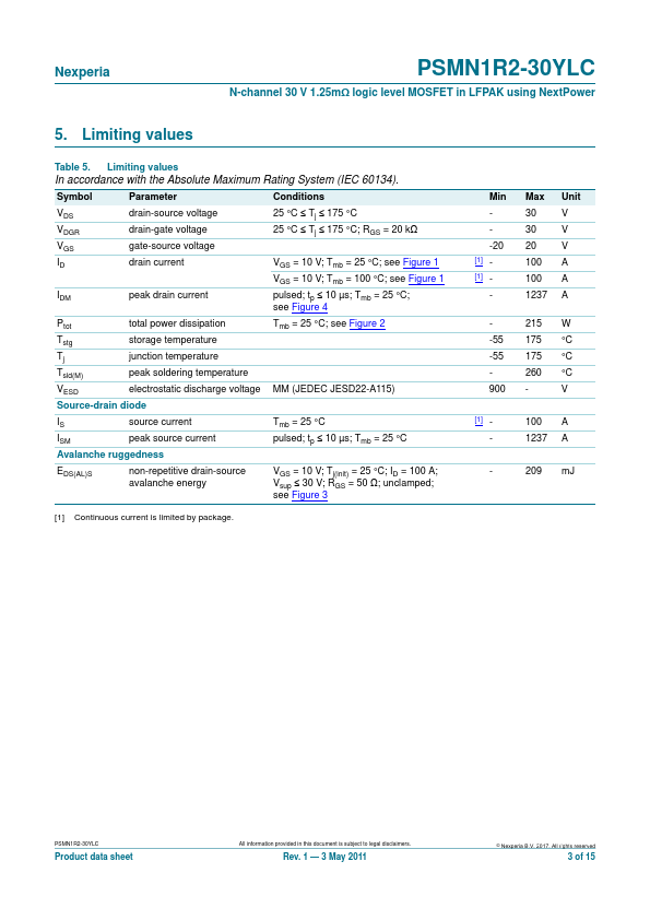 PSMN1R2-30YLC