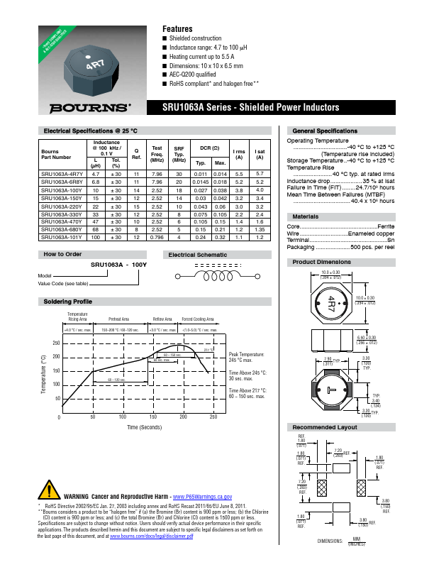 SRU1063A