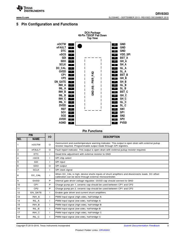 DRV8303