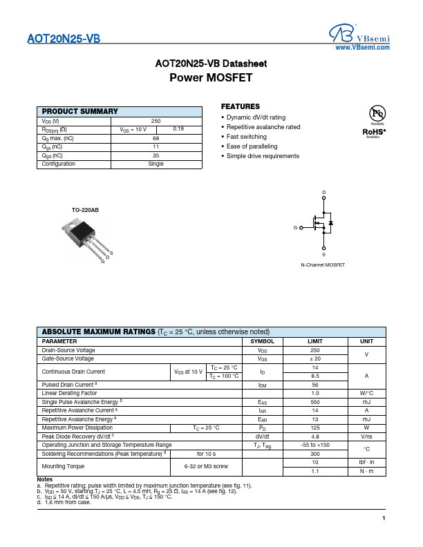 AOT20N25 Datasheet Preview