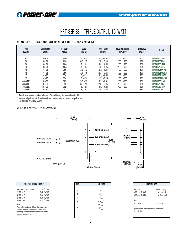 HPT015ZGJJ-A